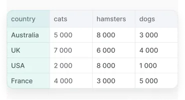 icon for Data Upload