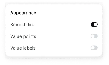 icon for Customization