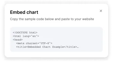 icon for Publishing & Embedding