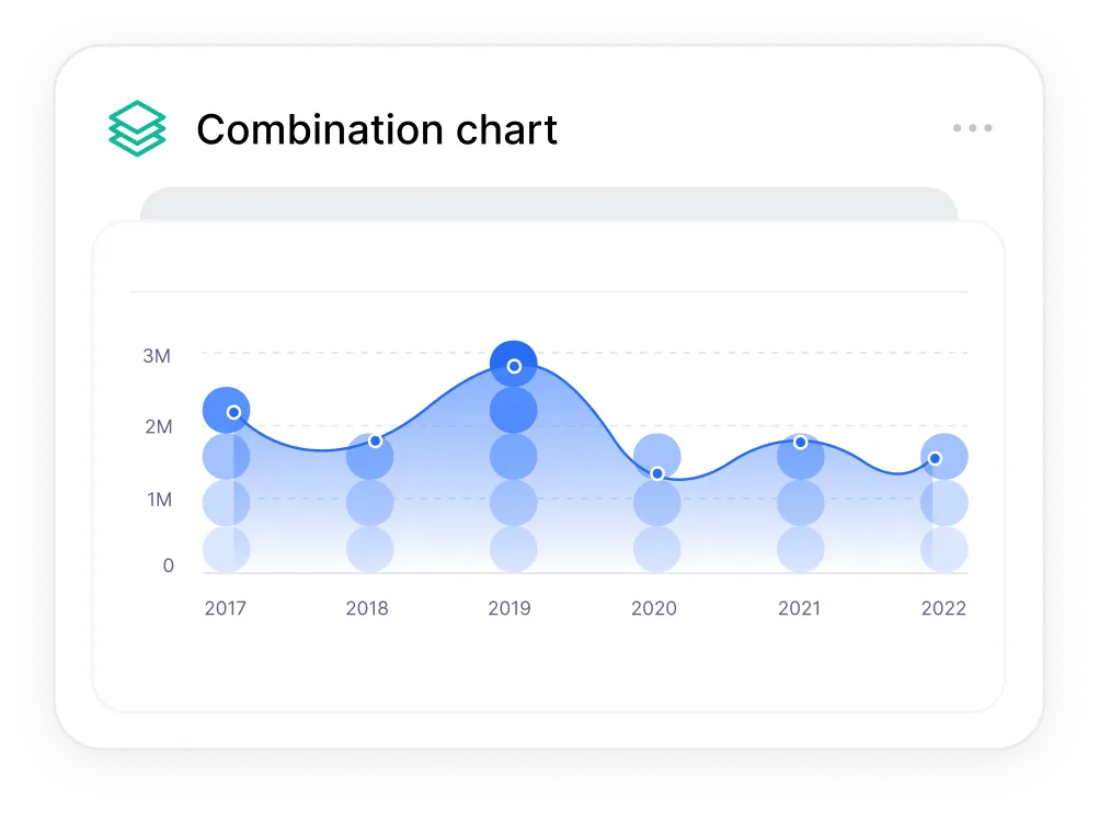 icon related to Chart Collections